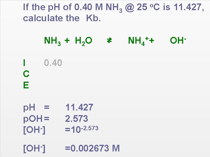 If the p. H of 0. 40 M NH 3 @ 25 o. C