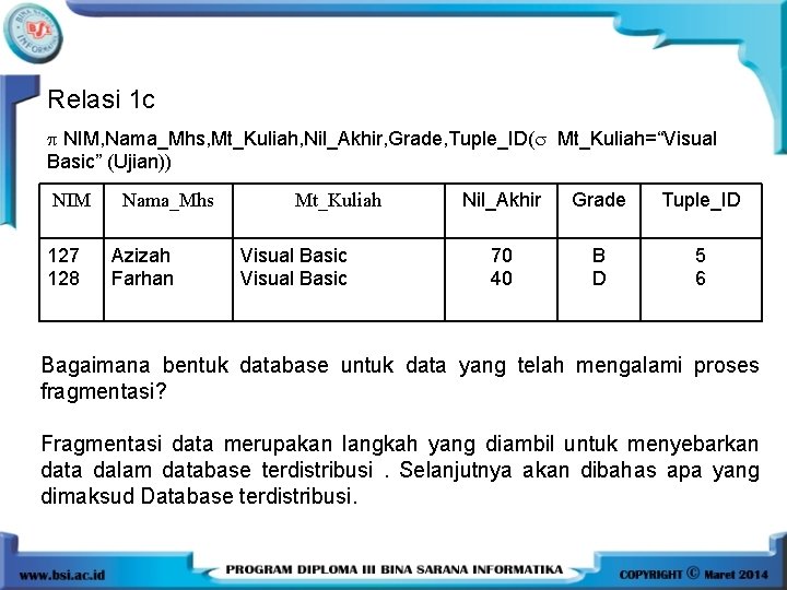 Relasi 1 c NIM, Nama_Mhs, Mt_Kuliah, Nil_Akhir, Grade, Tuple_ID( Mt_Kuliah=“Visual Basic” (Ujian)) NIM 127