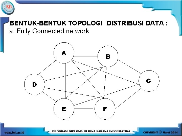 BENTUK-BENTUK TOPOLOGI DISTRIBUSI DATA : a. Fully Connected network A B C D E