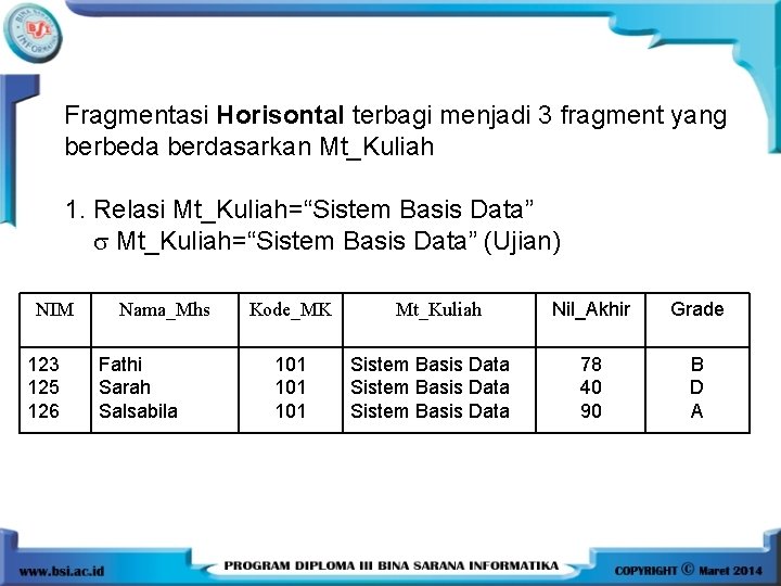 Fragmentasi Horisontal terbagi menjadi 3 fragment yang berbeda berdasarkan Mt_Kuliah 1. Relasi Mt_Kuliah=“Sistem Basis