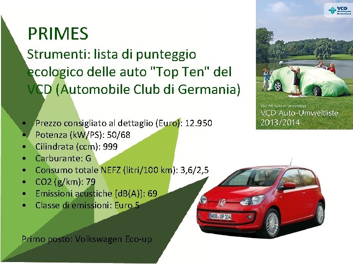 PRIMES Strumenti: lista di punteggio ecologico delle auto "Top Ten" del VCD (Automobile Club