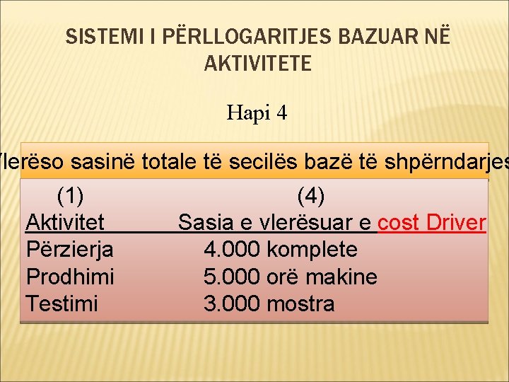 SISTEMI I PËRLLOGARITJES BAZUAR NË AKTIVITETE Hapi 4 Vlerëso sasinë totale të secilës bazë