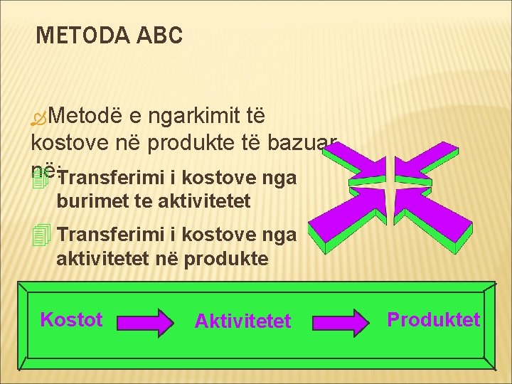 METODA ABC Metodë e ngarkimit të kostove në produkte të bazuar në: Transferimi i