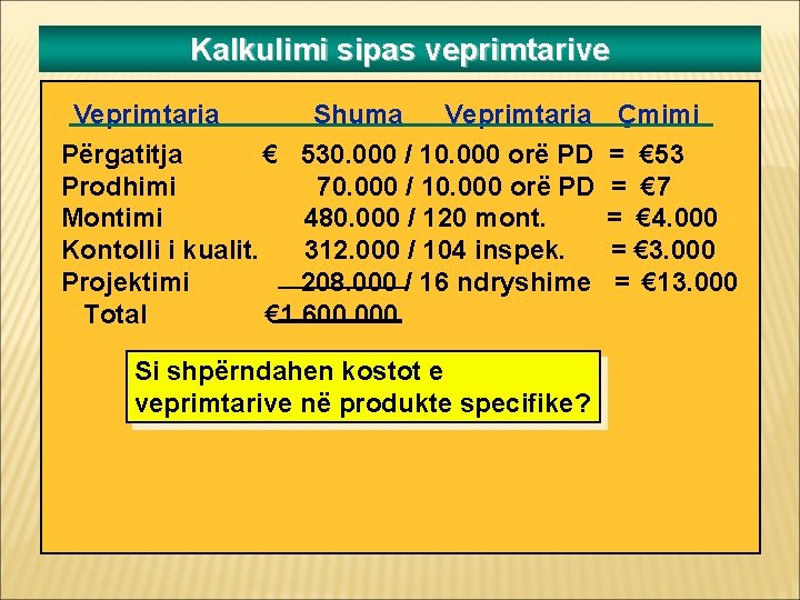 Kalkulimi sipas veprimtarive Veprimtaria Shuma Veprimtaria Përgatitja € 530. 000 / 10. 000 orë