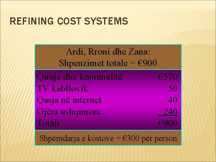 REFINING COST SYSTEMS Ardi, Rroni dhe Zana: Shpenzimet totale = € 900 Qiraja dhe