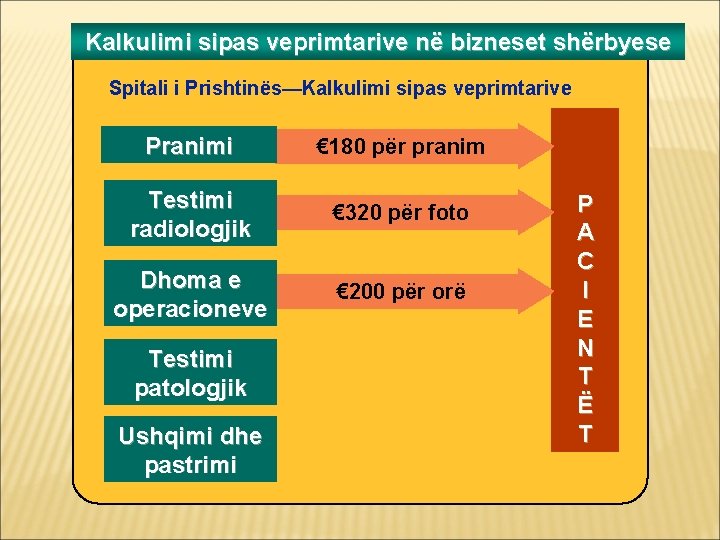 Kalkulimi sipas veprimtarive në bizneset shërbyese Spitali i Prishtinës—Kalkulimi sipas veprimtarive Pranimi € 180