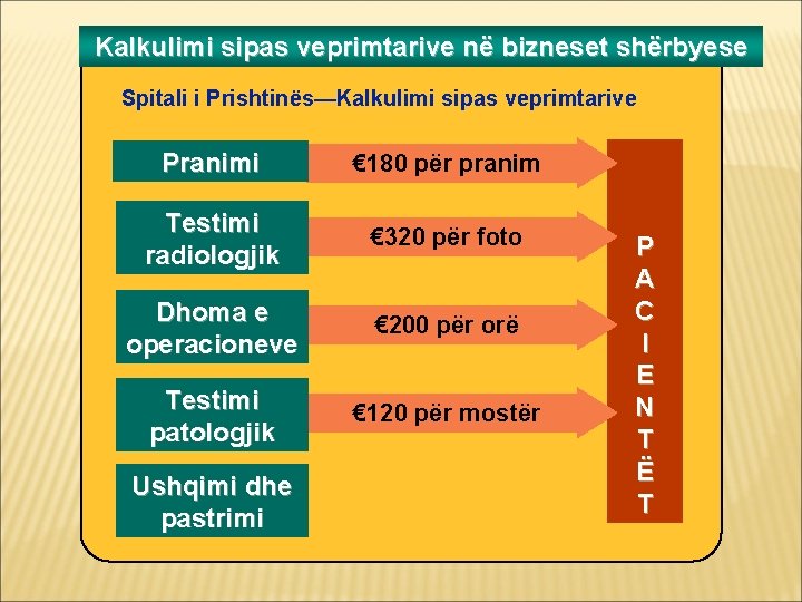 Kalkulimi sipas veprimtarive në bizneset shërbyese Spitali i Prishtinës—Kalkulimi sipas veprimtarive Pranimi € 180