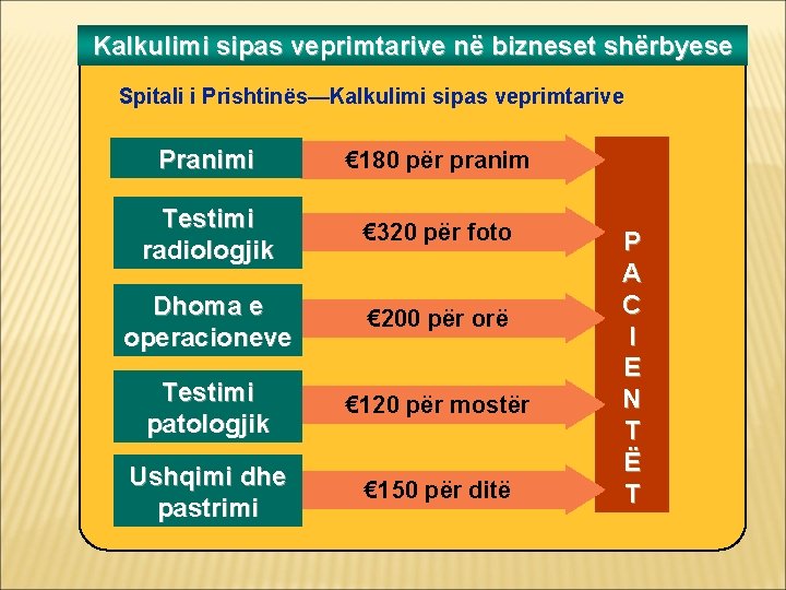 Kalkulimi sipas veprimtarive në bizneset shërbyese Spitali i Prishtinës—Kalkulimi sipas veprimtarive Pranimi € 180