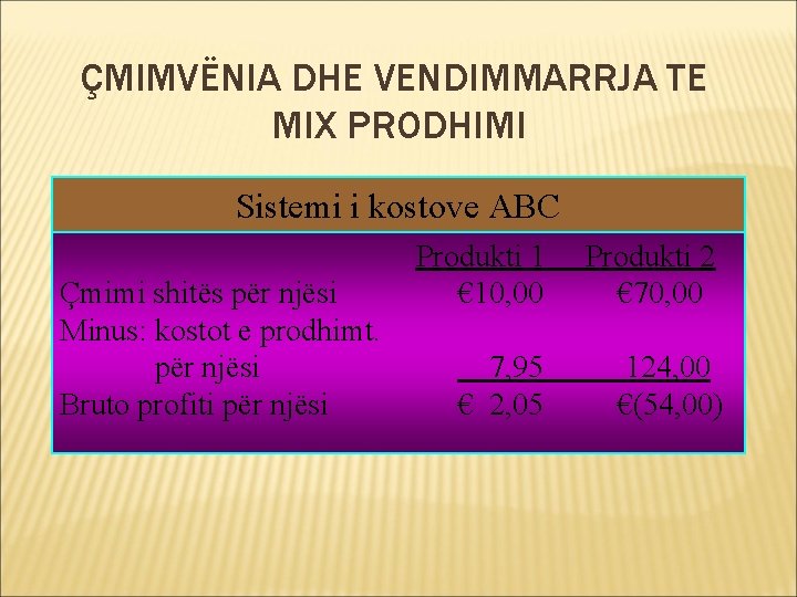 ÇMIMVËNIA DHE VENDIMMARRJA TE MIX PRODHIMI Sistemi i kostove ABC Çmimi shitës për njësi