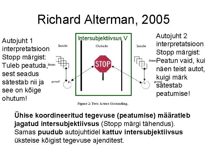 Richard Alterman, 2005 Autojuht 1 interpretatsioon Stopp märgist: Tuleb peatuda, sest seadus sätestab nii