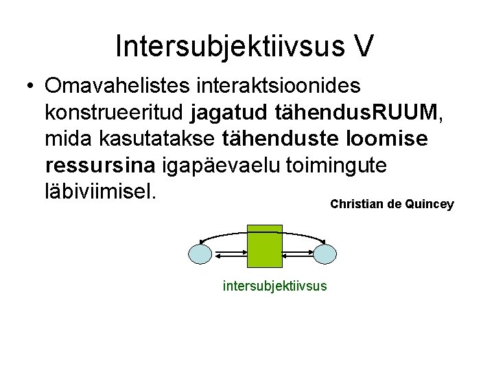 Intersubjektiivsus V • Omavahelistes interaktsioonides konstrueeritud jagatud tähendus. RUUM, mida kasutatakse tähenduste loomise ressursina