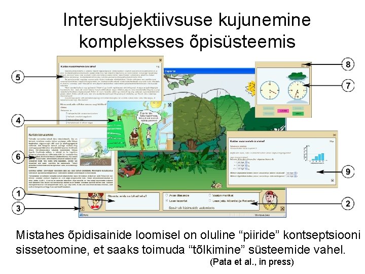 Intersubjektiivsuse kujunemine kompleksses õpisüsteemis Mistahes õpidisainide loomisel on oluline “piiride” kontseptsiooni sissetoomine, et saaks