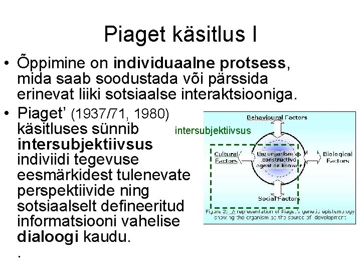 Piaget käsitlus I • Õppimine on individuaalne protsess, mida saab soodustada või pärssida erinevat