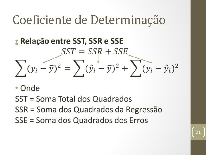 Coeficiente de Determinação • 21 