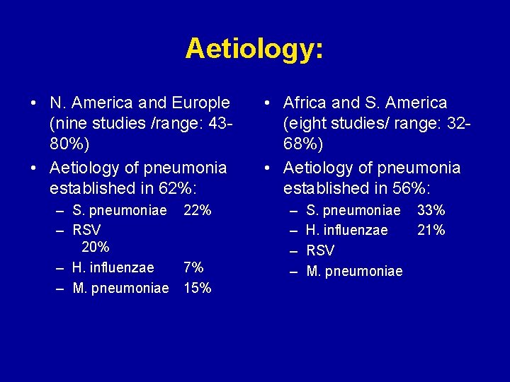 Aetiology: • N. America and Europle (nine studies /range: 4380%) • Aetiology of pneumonia