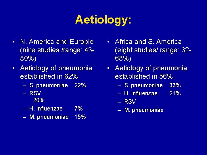 Aetiology: • N. America and Europle (nine studies /range: 4380%) • Aetiology of pneumonia