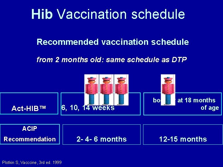 Hib Vaccination schedule Recommended vaccination schedule from 2 months old: same schedule as DTP
