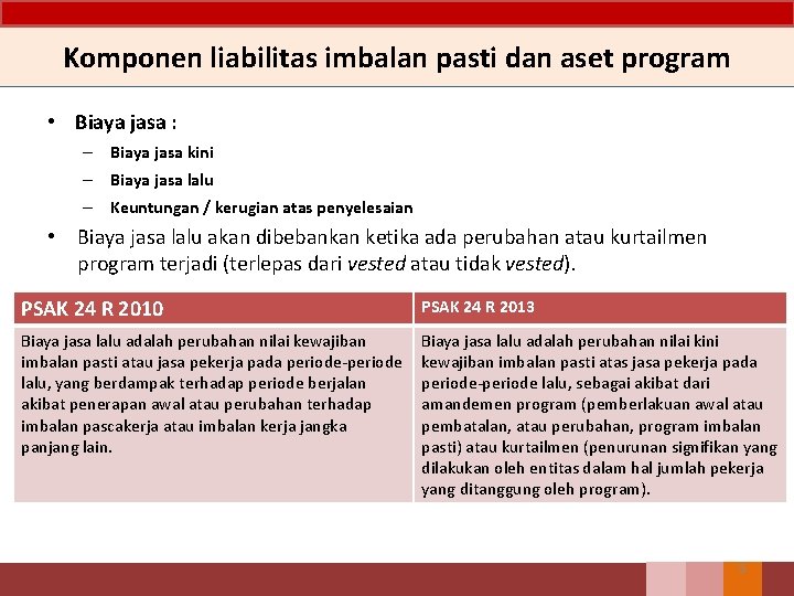 Komponen liabilitas imbalan pasti dan aset program • Biaya jasa : – Biaya jasa