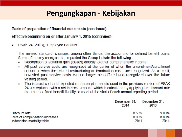 Pengungkapan - Kebijakan 83 