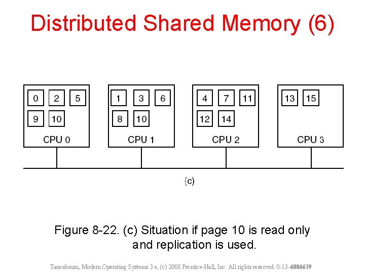 Distributed Shared Memory (6) Figure 8 -22. (c) Situation if page 10 is read