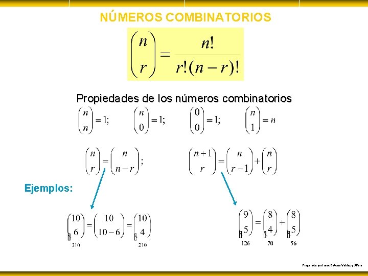 NÚMEROS COMBINATORIOS Propiedades de los números combinatorios Ejemplos: Preparado por Irene Patricia Valdez y