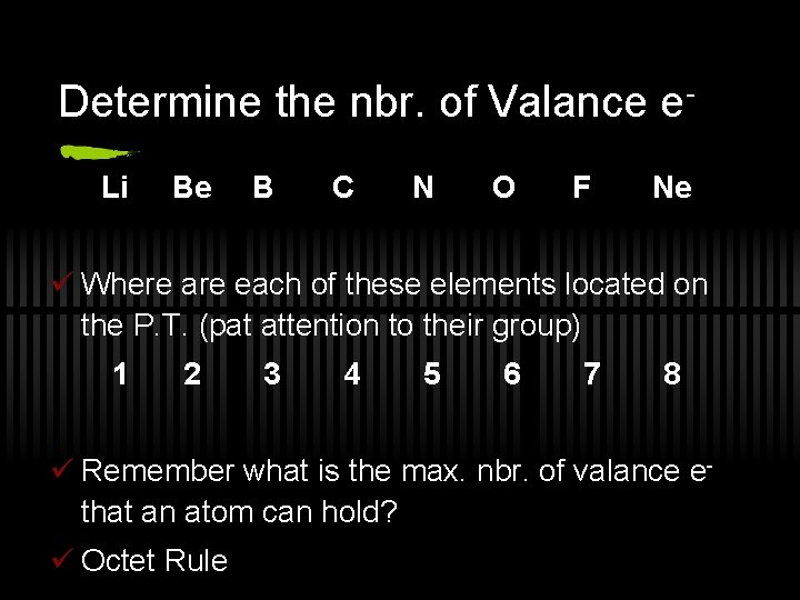 Determine the nbr. of Valance e. Li Be B C N O F Ne