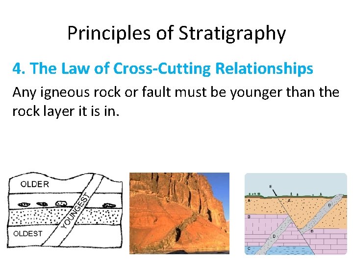 Principles of Stratigraphy 4. The Law of Cross-Cutting Relationships Any igneous rock or fault