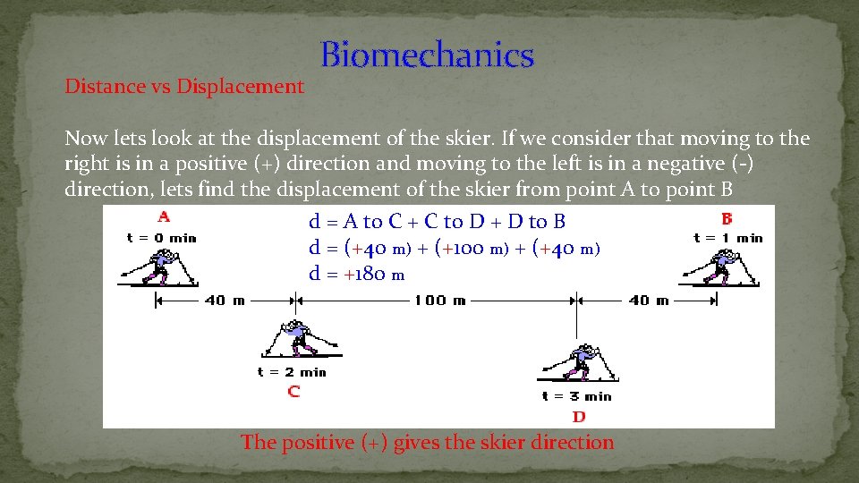 Distance vs Displacement Biomechanics Now lets look at the displacement of the skier. If