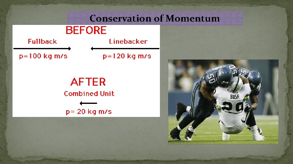 Conservation of Momentum 