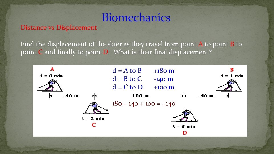 Distance vs Displacement Biomechanics Find the displacement of the skier as they travel from