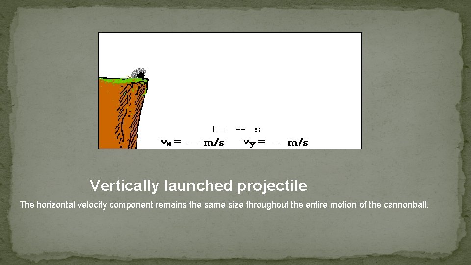 Vertically launched projectile The horizontal velocity component remains the same size throughout the entire