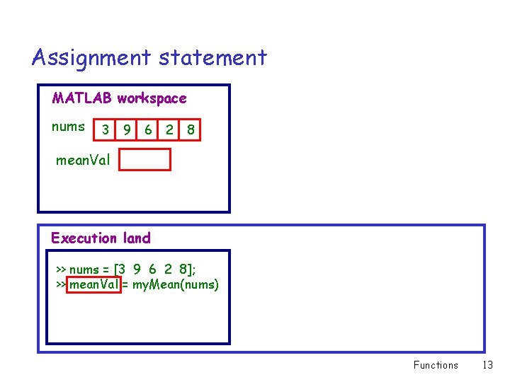 Assignment statement MATLAB workspace nums 3 9 6 2 8 mean. Val Execution land