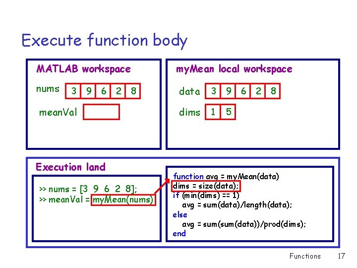 Execute function body MATLAB workspace my. Mean local workspace nums data 3 9 dims