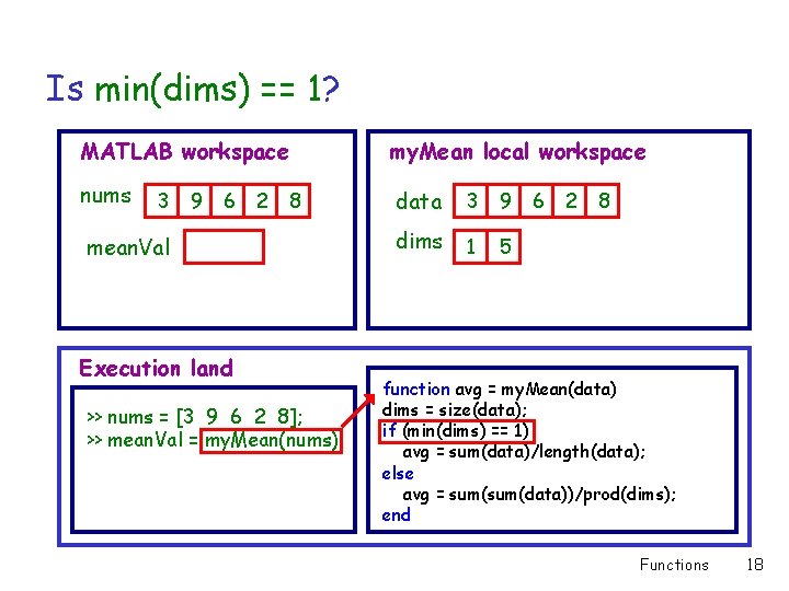 Is min(dims) == 1? MATLAB workspace my. Mean local workspace nums data 3 9