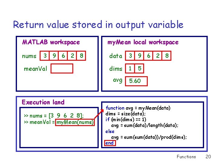 Return value stored in output variable MATLAB workspace my. Mean local workspace nums data