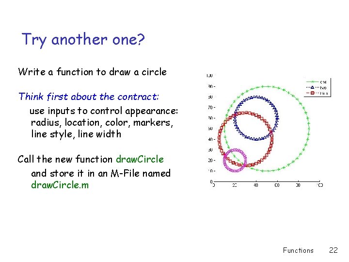 Try another one? Write a function to draw a circle Think first about the