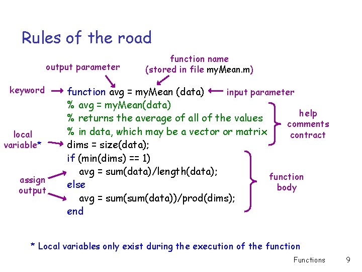Rules of the road output parameter keyword local variable* assign output function name (stored
