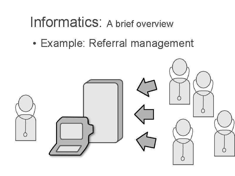 Informatics: A brief overview • Example: Referral management 