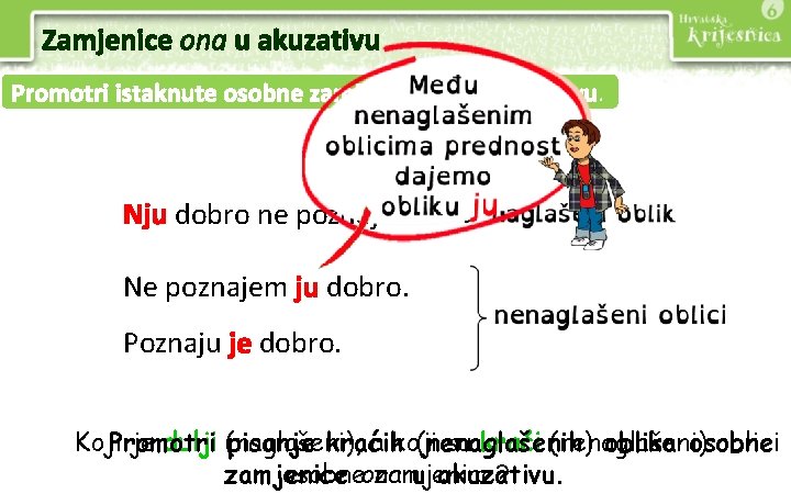 Zamjenice ona u akuzativu Promotri istaknute osobne zamjenice ona u akuzativu. Nju dobro ne