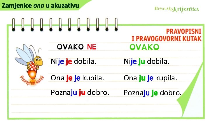 Zamjenice ona u akuzativu Nije je dobila. Nije ju dobila. Ona je je kupila.