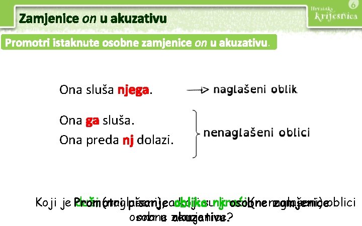 Zamjenice on u akuzativu Promotri istaknute osobne zamjenice on u akuzativu. Ona sluša njega.