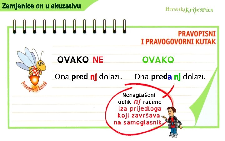 Zamjenice on u akuzativu Ona pred nj dolazi. Ona preda nj dolazi. 