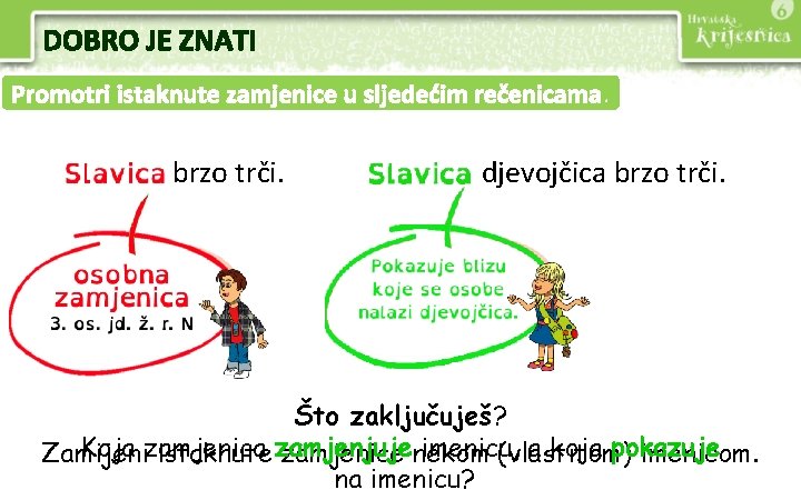 DOBRO JE ZNATI Promotri istaknute zamjenice u sljedećim rečenicama. Ona brzo trči. Ona djevojčica