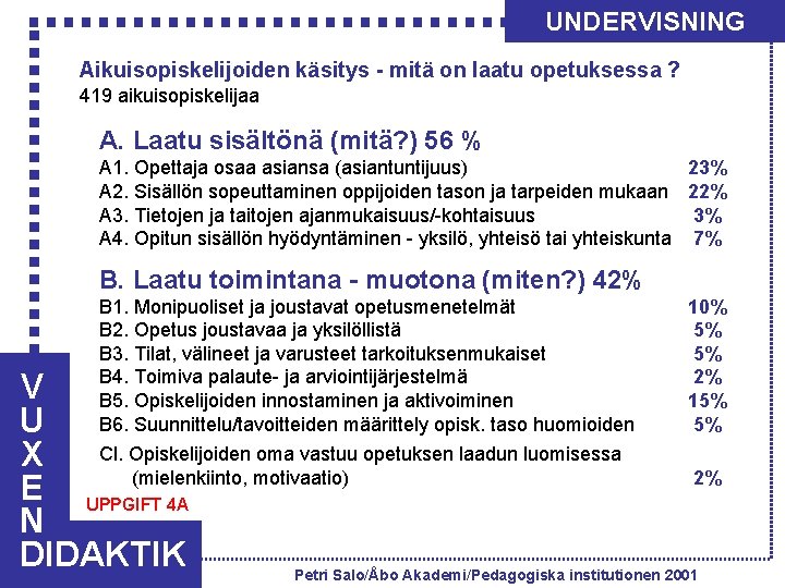 UNDERVISNING Aikuisopiskelijoiden käsitys - mitä on laatu opetuksessa ? 419 aikuisopiskelijaa A. Laatu sisältönä