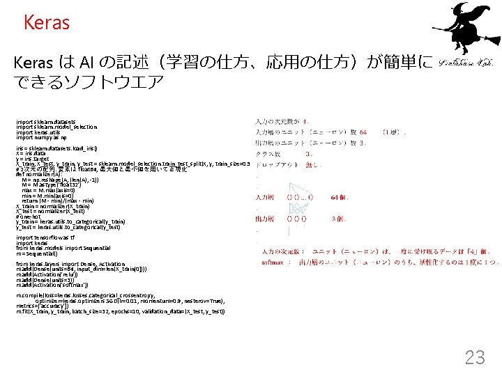 Keras は AI の記述（学習の仕方、応用の仕方）が簡単に できるソフトウエア import sklearn. datasets import sklearn. model_selection import keras. utils