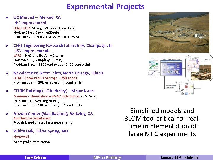 Experimental Projects UC Merced –, Merced, CA 4% Improvement LBNL+UTRC- Storage, Chiller Optimization Horizon