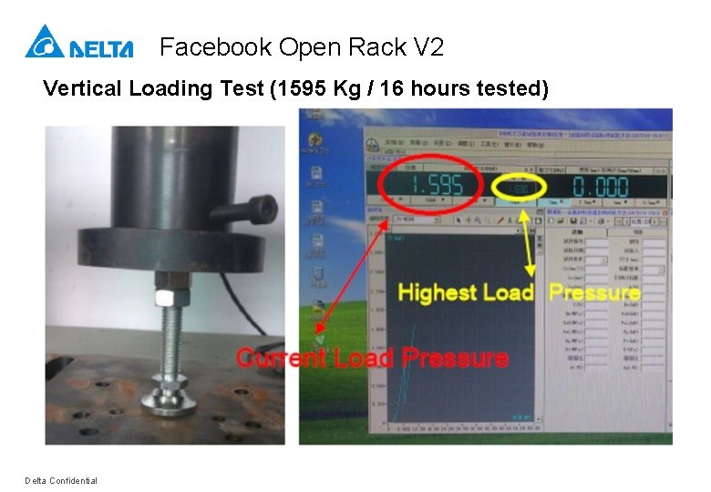 Facebook Open Rack V 2 Vertical Loading Test (1595 Kg / 16 hours tested)
