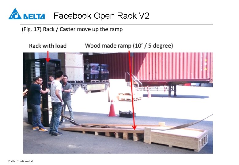 Facebook Open Rack V 2 Delta Confidential 