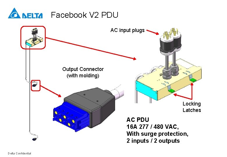 Facebook V 2 PDU AC input plugs Output Connector (with molding) Locking Latches AC