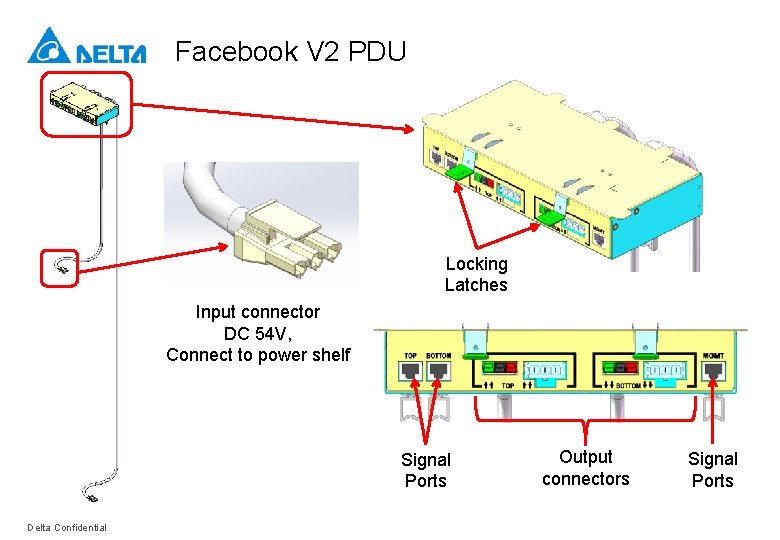 Facebook V 2 PDU Locking Latches Input connector DC 54 V, Connect to power